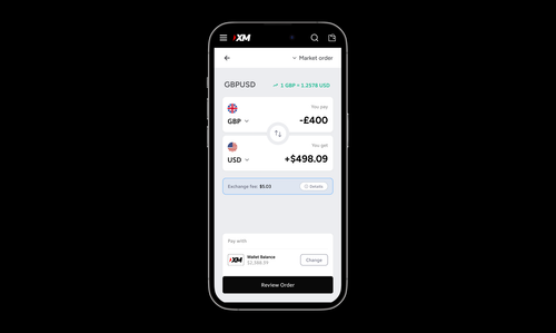 xlm trading.png