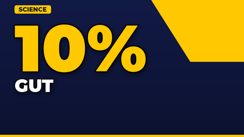 thumb gut health and metabolism connection landscape.png