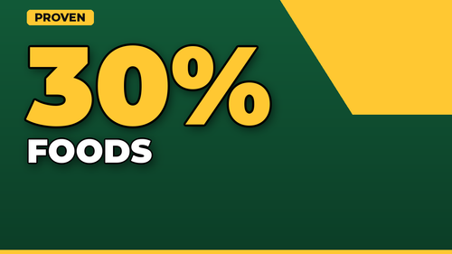 thumb foods that boost metabolism naturally landscape.png