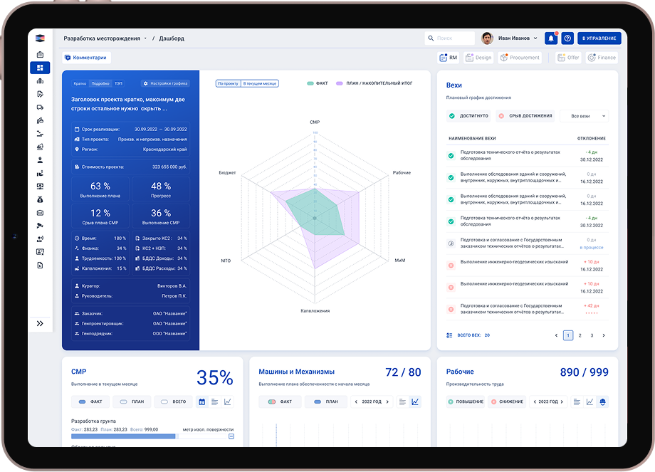 Pragmacore Дашборд — управление проектом в реальном времени