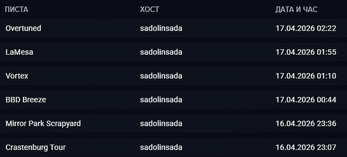 Discord VTCAvuy4Ph.png