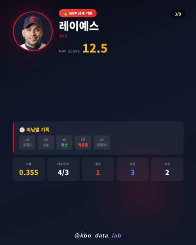 20260416 03 mvp detail.png