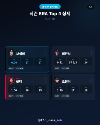 20260416 07 era detail.png