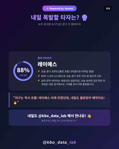 20260416 09 ai predict.png