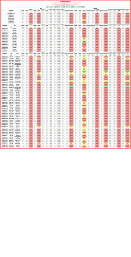 品类事业部 销售汇总.png