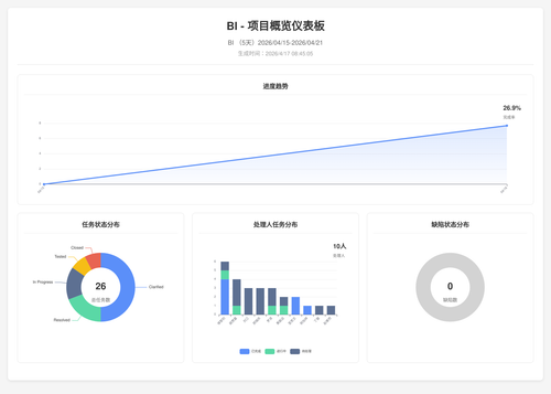 overview 25 1776386710847.png