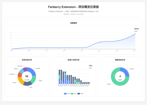 overview 457 1776386710224.png