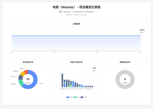 overview 283 1776386710528.png