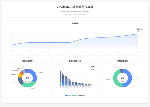 overview 119 1776386711177.png