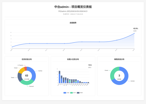 overview 70 1776386711500.png