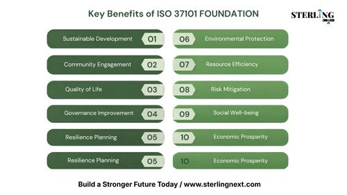 Build a Stronger Future Today www.sterlingnext.com.png