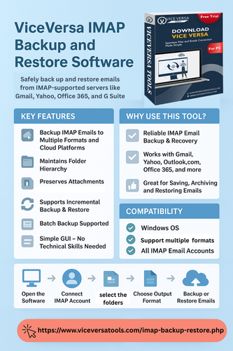 ViceVersa IMAP Backup & Restore Software.png