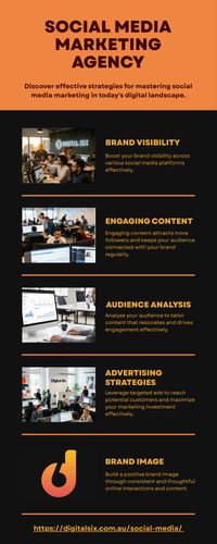 Social Media Marketing Agency .png