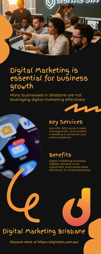 Digital Marketing Brisbane.png