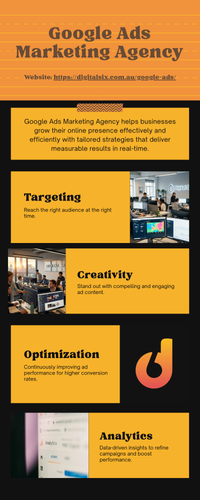 Google Ads Marketing Agency.png