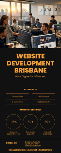 Website Development Brisbane .png