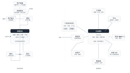 diagram 01.png