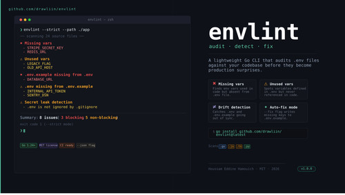envlint portfolio hero spacing fixed.jpg