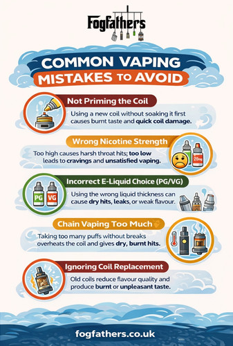 Common Vaping Mistakes to Avoid.jpg