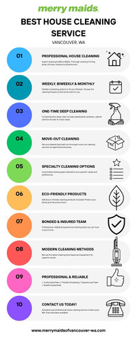 Best House Cleaning Service Vancouver WA.jpg