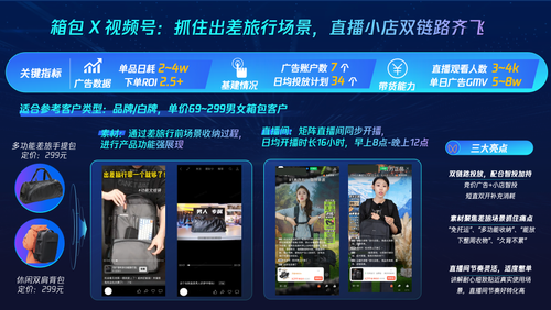箱包ADQ案例.png