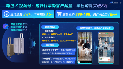 拉杆箱ADQ案例.png