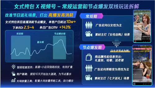 女士挎包ADQ案例.png