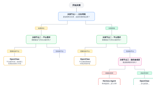 diagram 02.png