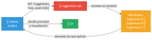 kroki diagram2.png