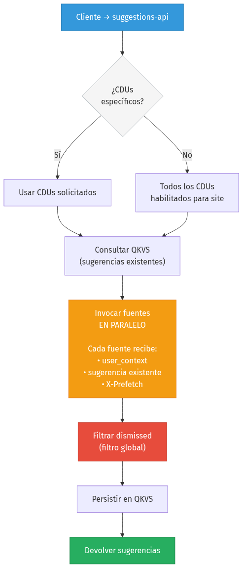 kroki diagram4.png