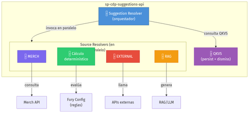 kroki diagram1.png
