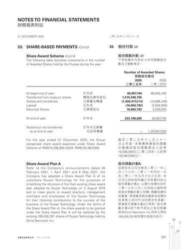 announcement page292.png