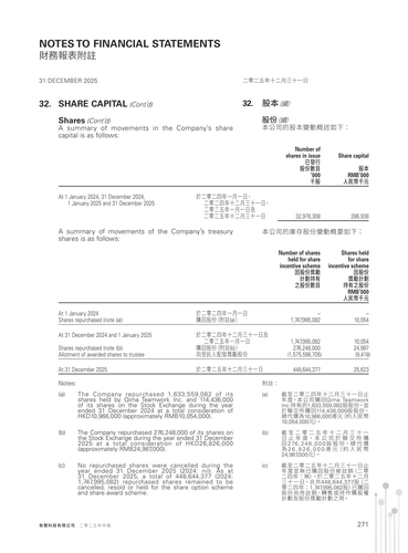 announcement page272.png