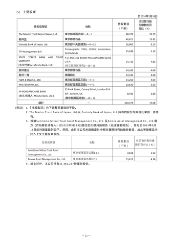 announcement page12.png