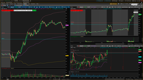 aapl chart2.png