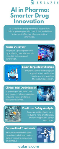 AI in Pharma: Smarter Drug Innovation.jpg