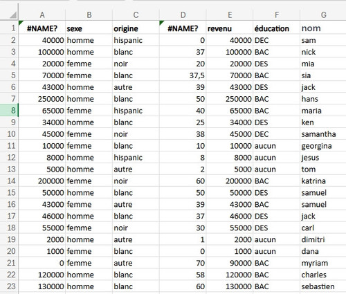 Screenshot 26 3 2026 183626 collegemv my.sharepoint.com.jpg