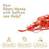 Ghats Honey with Saffron How Ghats Honey with Saffron can Help 4