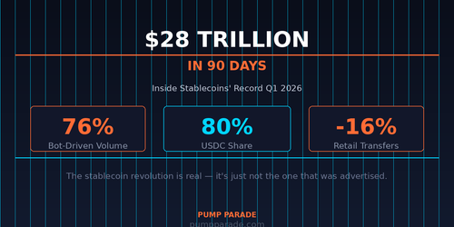 cover stablecoin q1 2026 bot economy.png