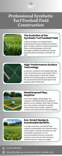 Professional Synthetic Turf Football Field Construction.jpg