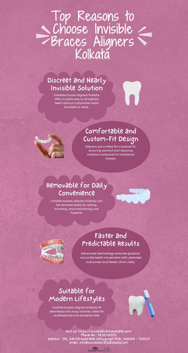 Top Reasons to Choose Invisible Braces Aligners Kolkata.jpg