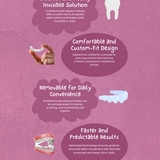 Top Reasons to Choose Invisible Braces Aligners Kolkata