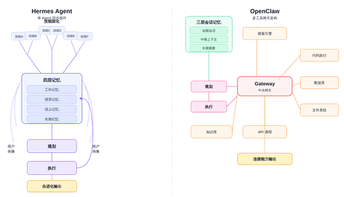 diagram 01.png