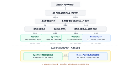 diagram 02.png