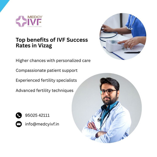 Top benefits of IVF Success Rates in Vizag.jpg