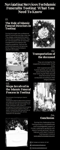 Navigating Services ForIslamic FuneralIn Tooting What You Need To Know.jpg