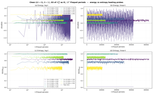 entropy scan lowfreq N12.png