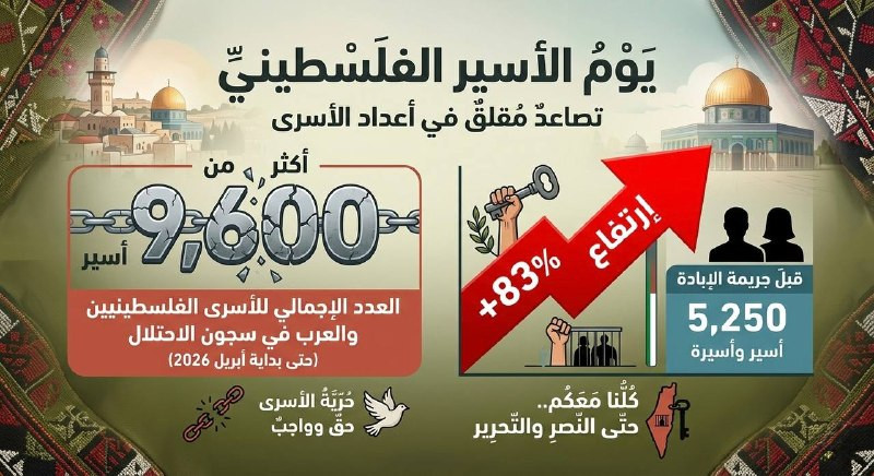 يوم الأسير الفلسطيني.. صرخة حق في وجه السجان.
في السابع عشر من أبريل، نستذكر من دفعوا زهرة أعمارهم خلف القضبان. تكشف الأرقام حقيقة الوضع المأساوي الذي...