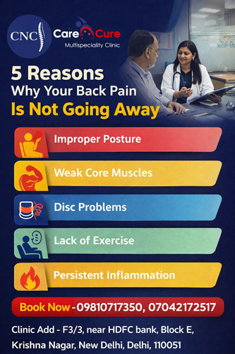 5 Reasons Why Your Back Pain Is Not Going Away.png