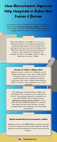 How Recruitment Agencies Help Hospitals in Dubai Hire Faster & Better.jpg